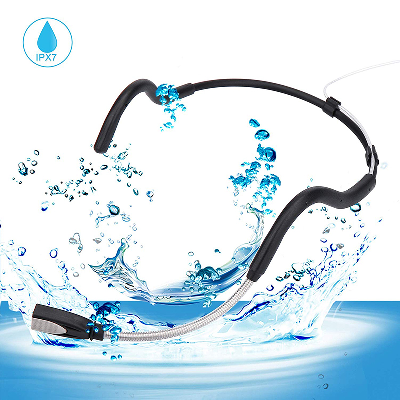 KIMAFUN Pro Wired Headset Micr - огляд і ціна Yoga Fitness Instructor