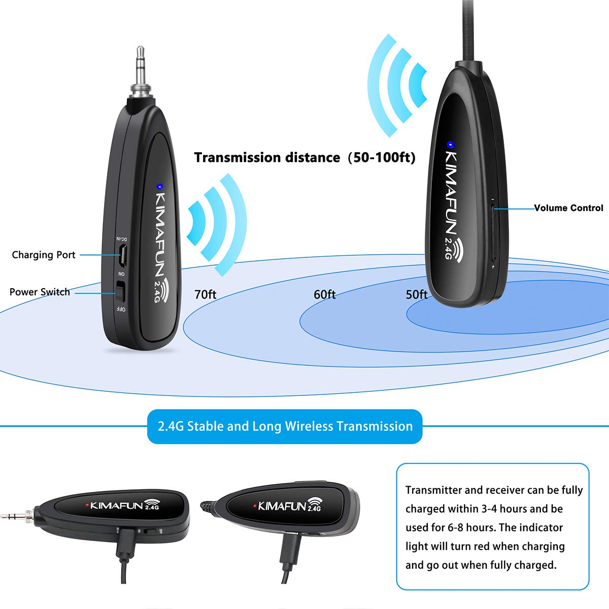 KIMAFUN 2.4G Wireless Fitness  - огляд і ціна Yoga Fitness Instructor